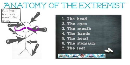 Anatomy of the extremist