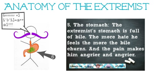 The extremist's stomach